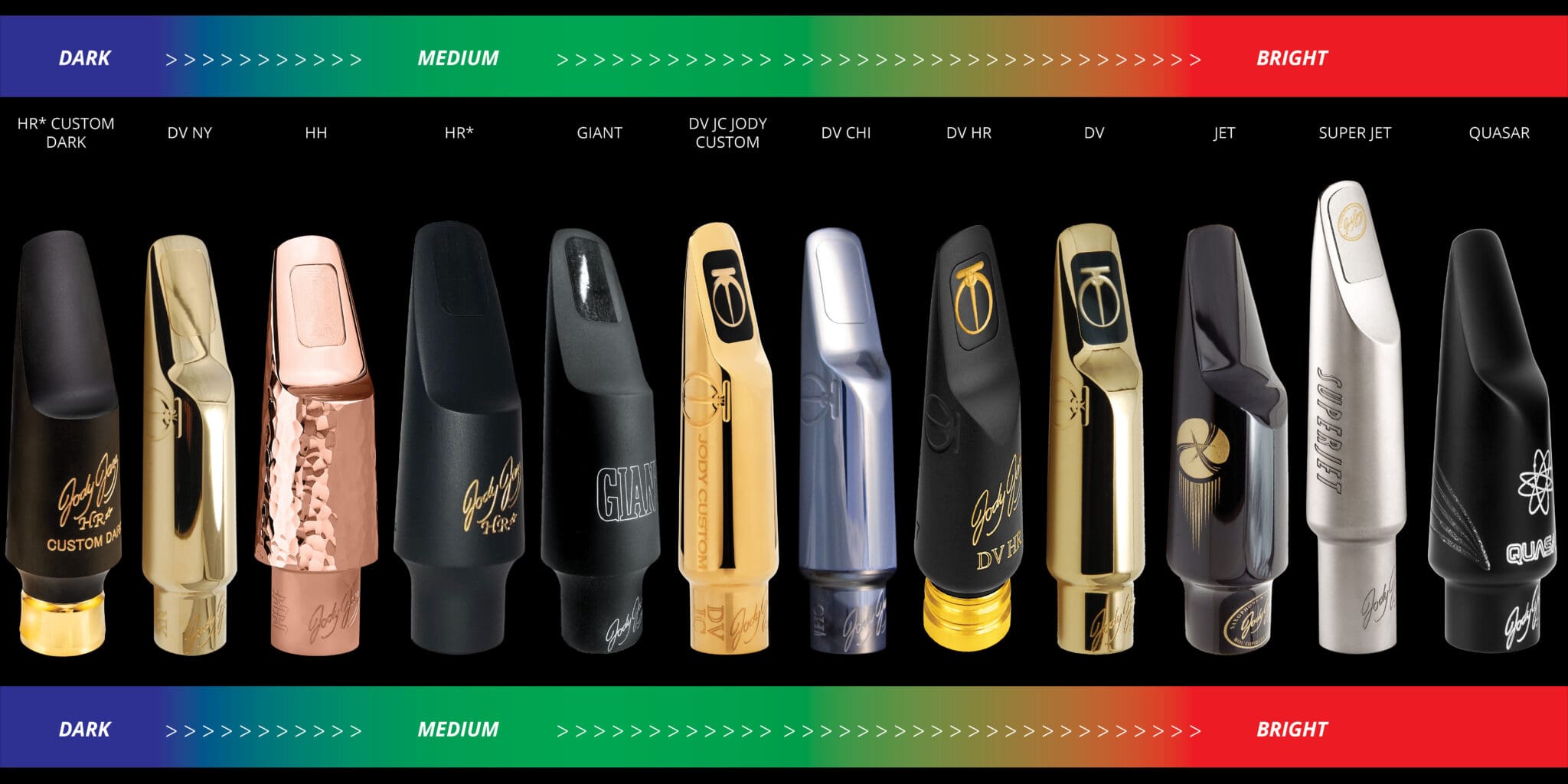 JAZZページ Mouthpieces Comparison - JodyJazz